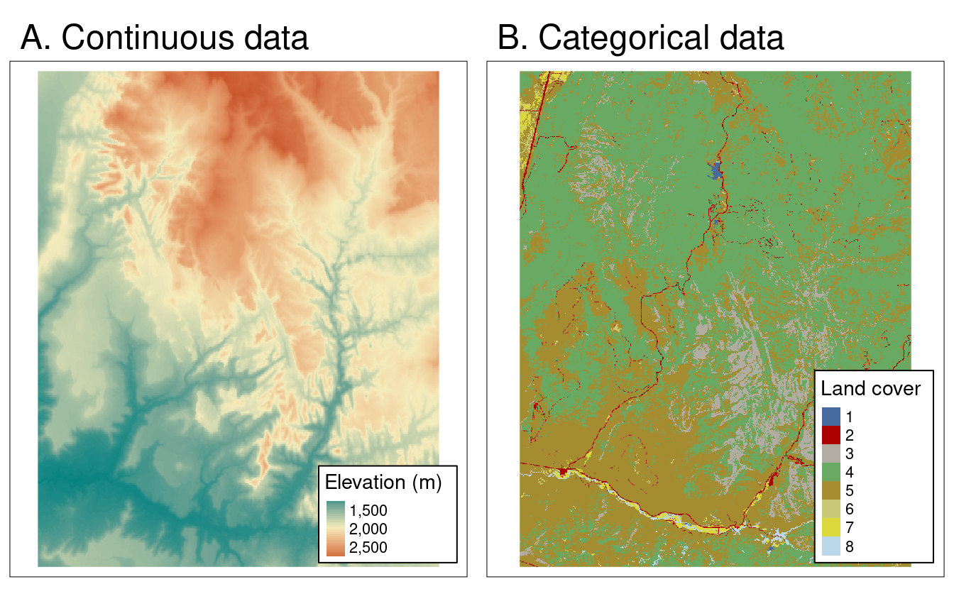 Examples of continuous and categorical rasters.