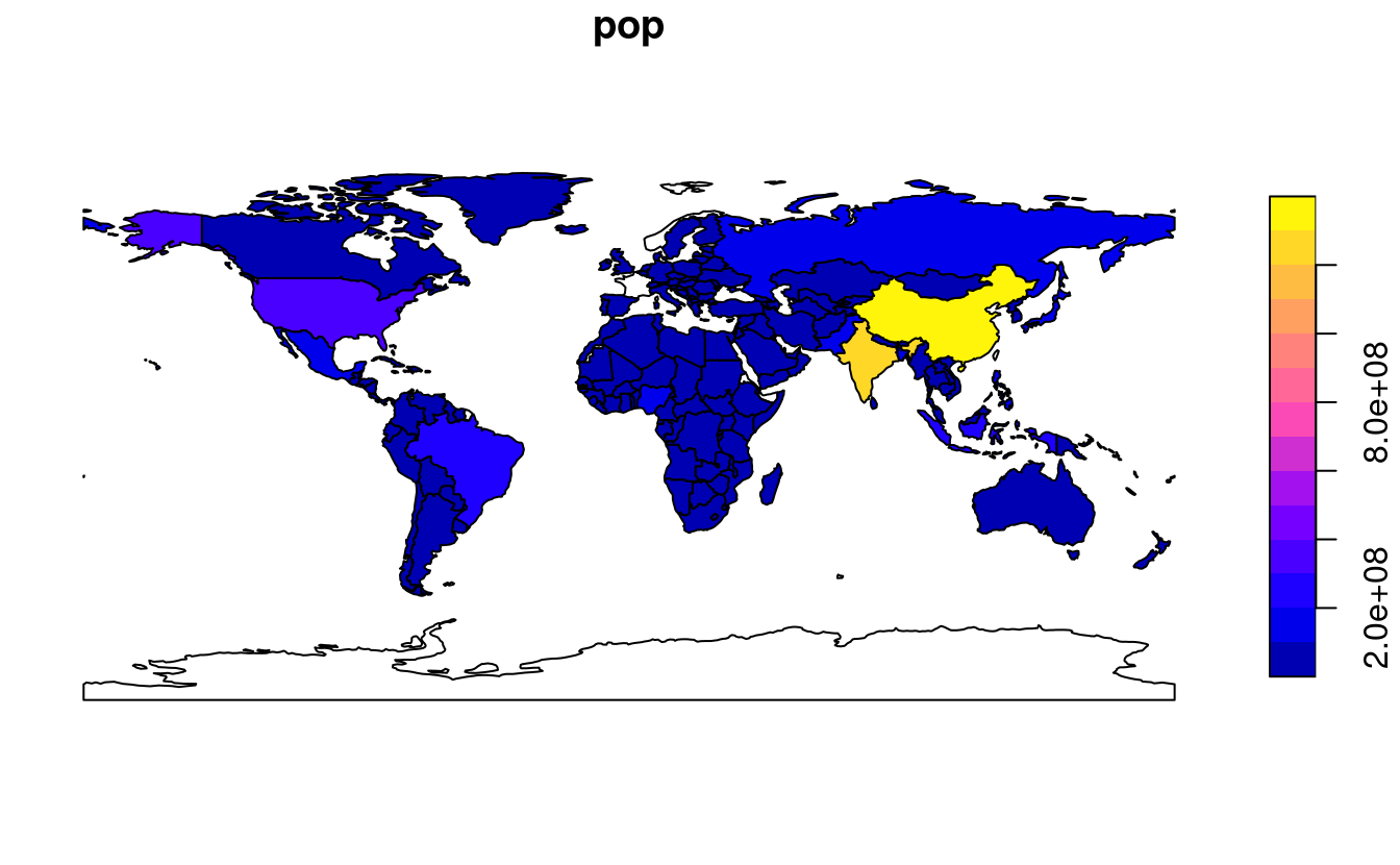 Plotting with sf, with multiple variables (left) and a single variable (right).