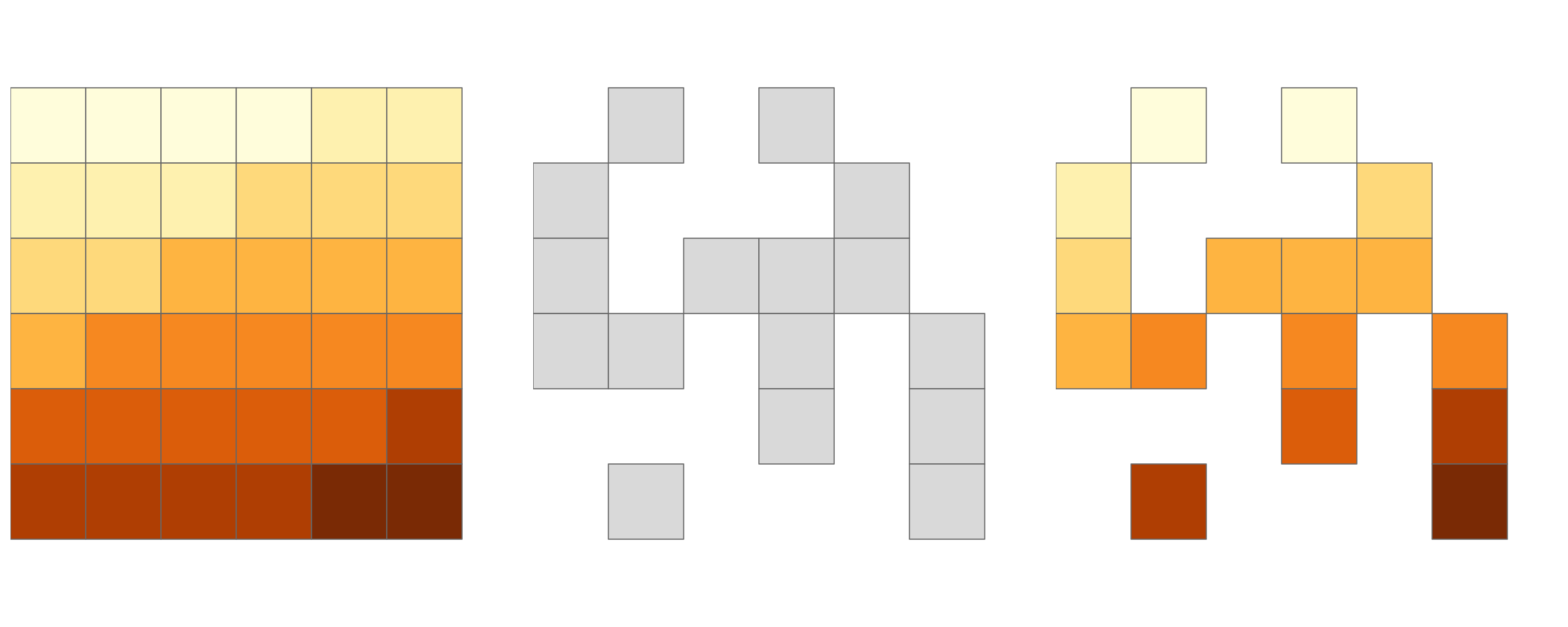 Original raster (left). Raster mask (middle). Output of masking a raster (right).