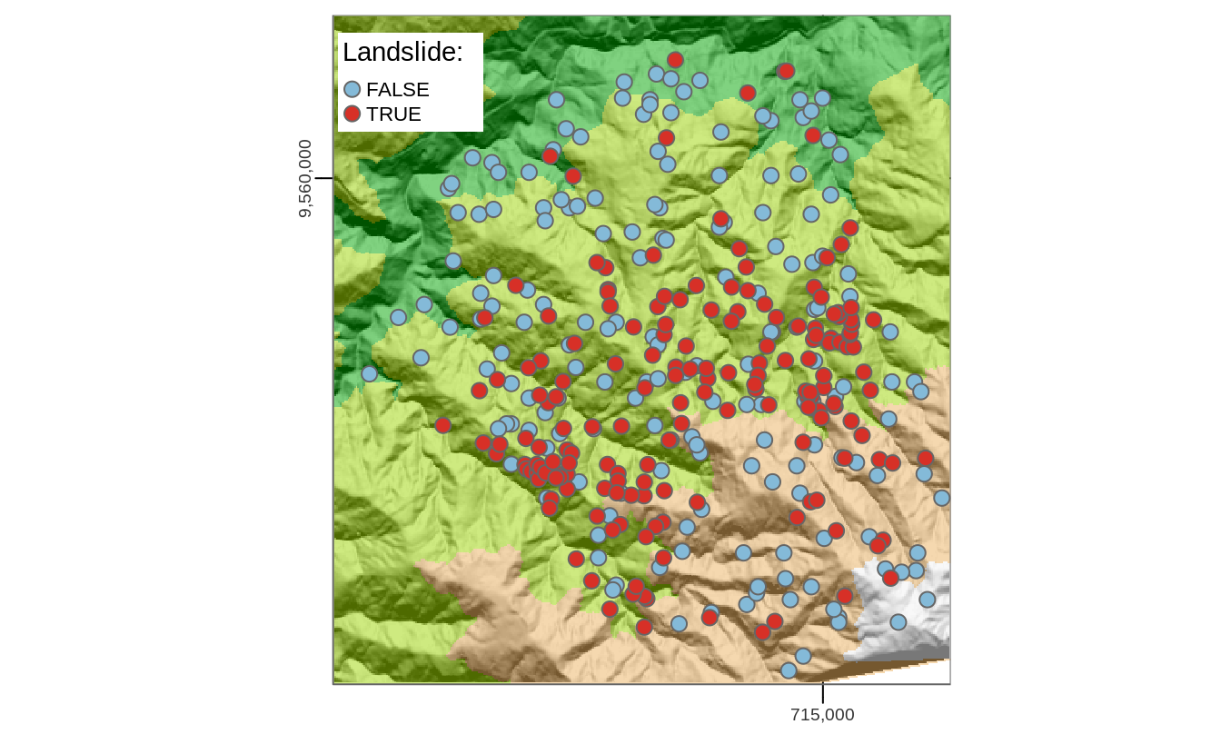 Landslide initiation points (red) and points unaffected by landsliding (blue) in Southern Ecuador.